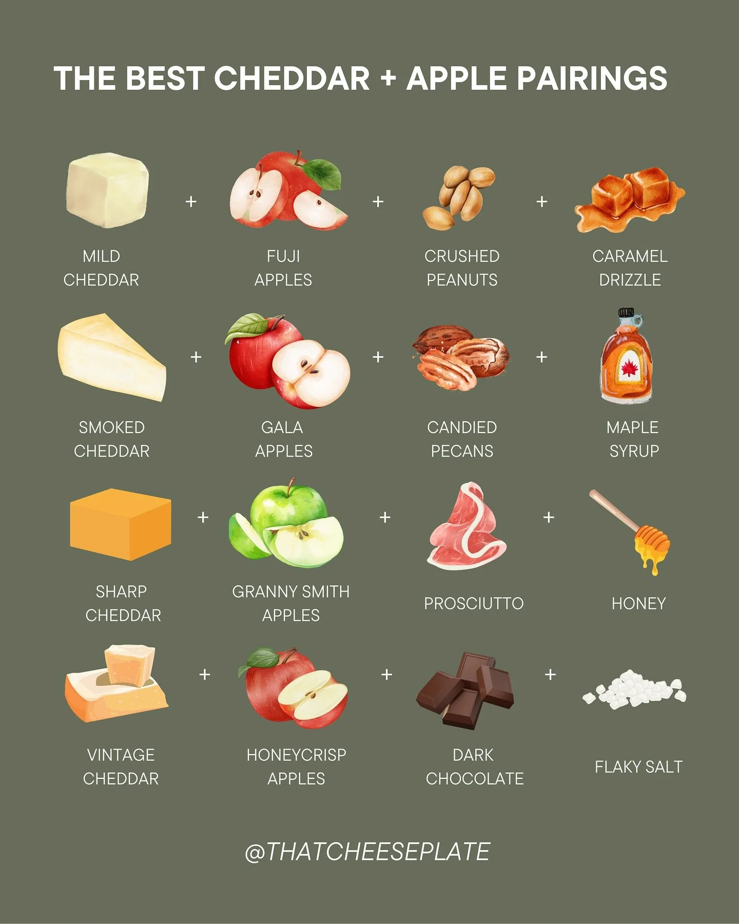 IT&rsquo;S CHEDDAR WEATHER 🧀🍏 Fall is my favorite season to pair cheddar with apples. Which combo is your favorite?!

1) Mild Cheddar, Fuji Apples, Crushed Peanuts, Caramel Drizzle
2) Smoked Cheddar, Gala Apples, Candied Pecans, Maple Syrup
3) Shar