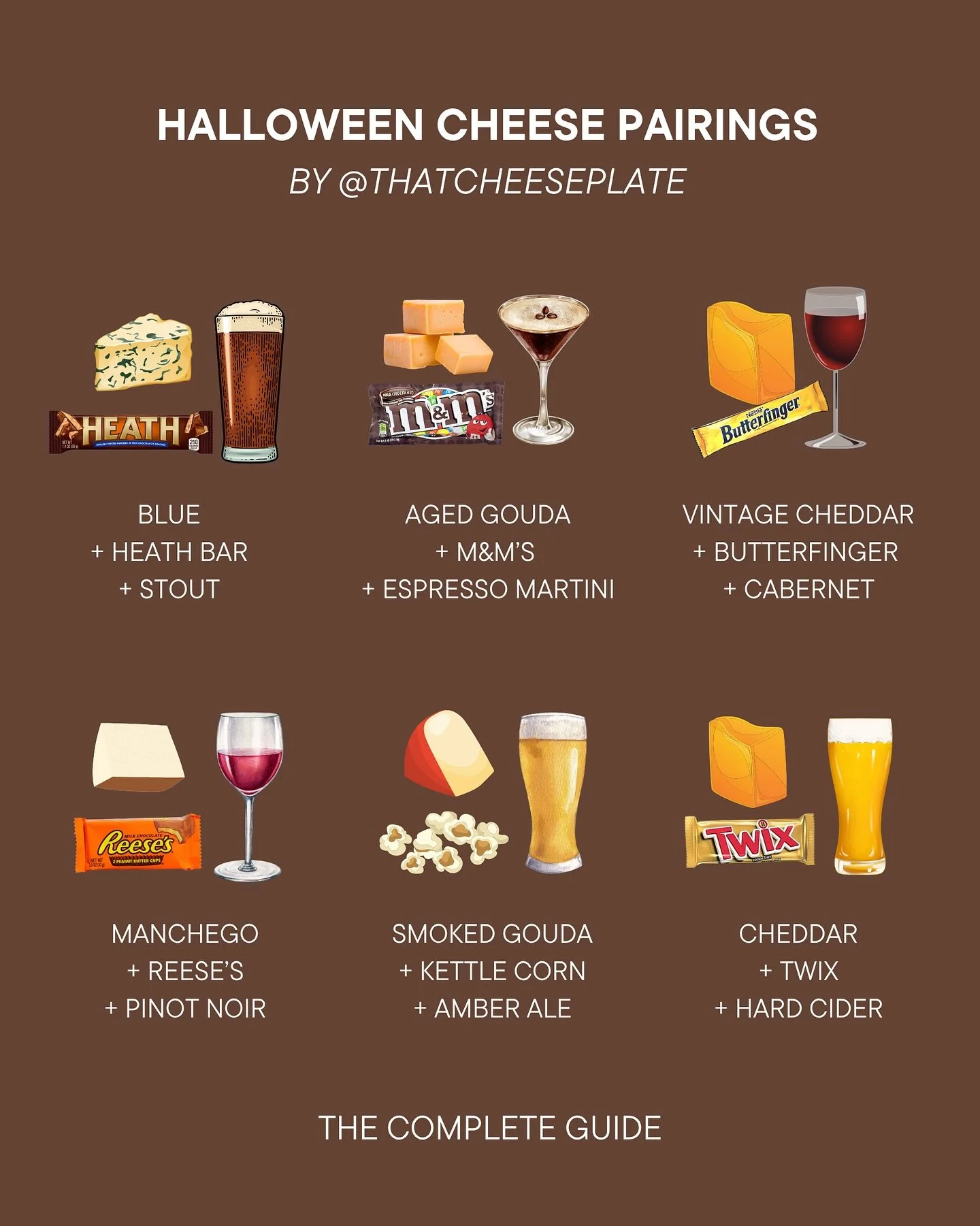 THE COMPLETE GUIDE 🍫 As requested, I compiled ALL of my favorite candy, cheese and drink pairings from the past five years into one place for easy reference. They are organized from most intense, to least 👻

Who&rsquo;s throwing a spooky pairing pa