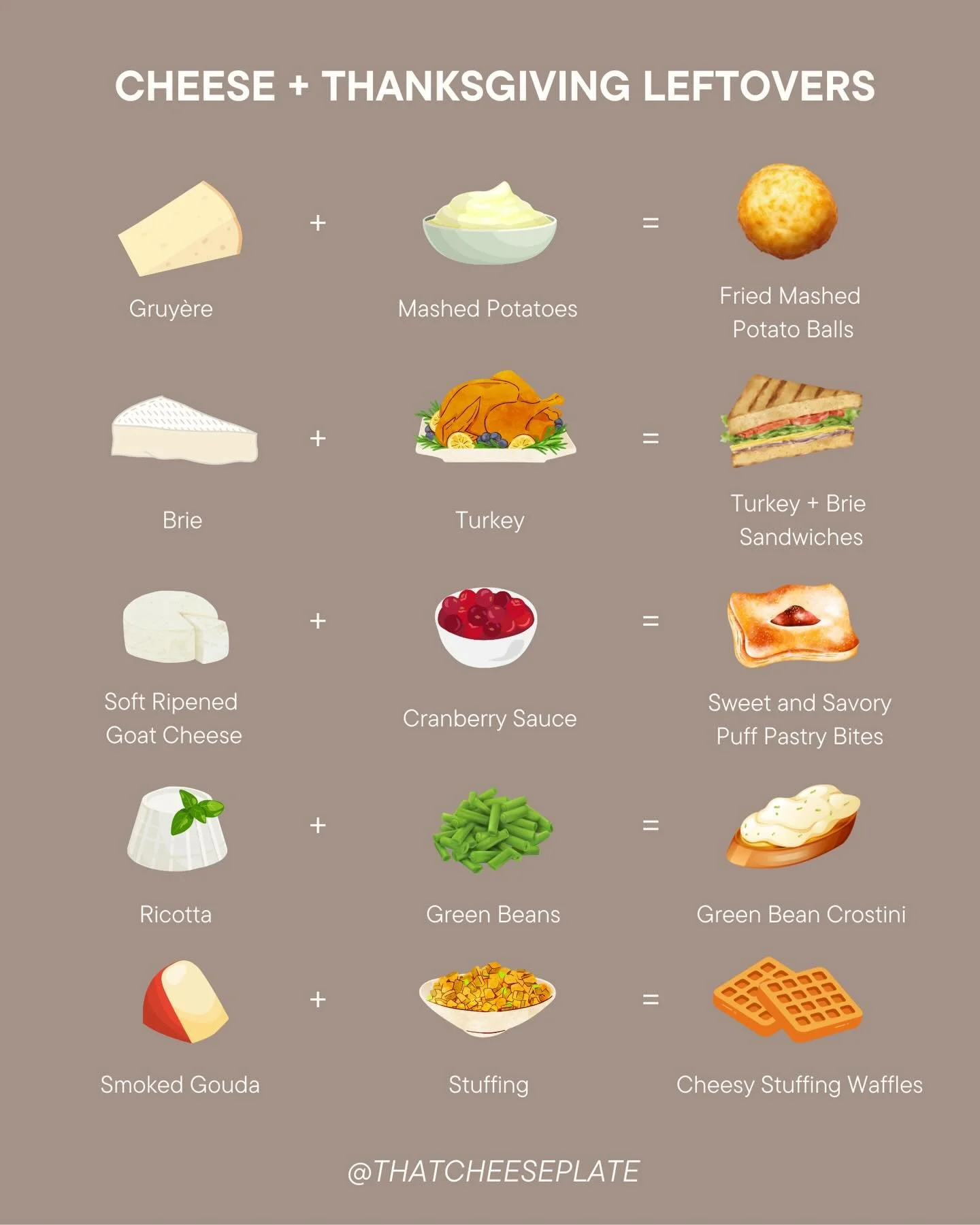 THANKSGIVING LEFTOVERS + CHEESE 🧀 If you didn&rsquo;t think the day after Thanksgiving snacking could get any better, we&rsquo;re now adding cheese into the mix. 

Comment TURKEY and I&rsquo;ll message you the full recipes! 

https://extrasharp.subs