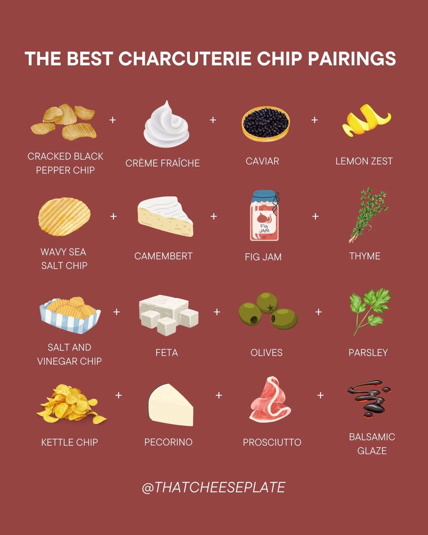 It looks like charcuterie chips (or charcuterie nachos, loaded chips, etc) are trending again, so obviously need to share my favorites! 

What&rsquo;s your dream potato chip pairing? I&rsquo;d love to try some new ones 👇

#charcuterienachos #charcut