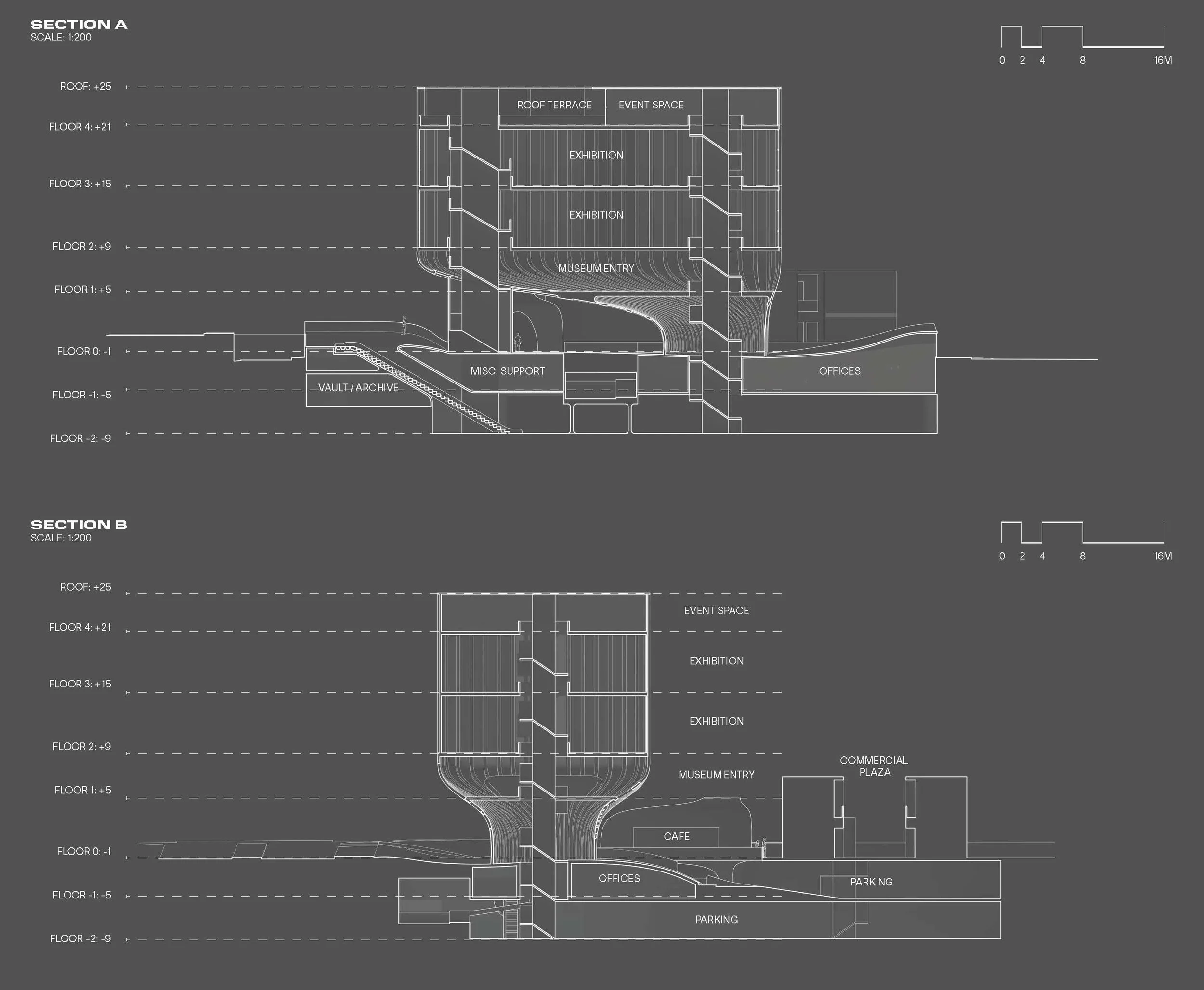 Panama MAC Deliverables_Sections_Labeled.jpg