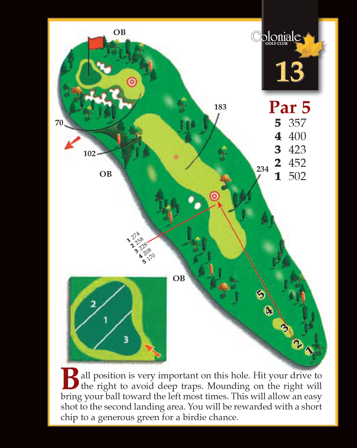 Coloniale Golf Scorecard Edmonton Beaumont - Hole 13