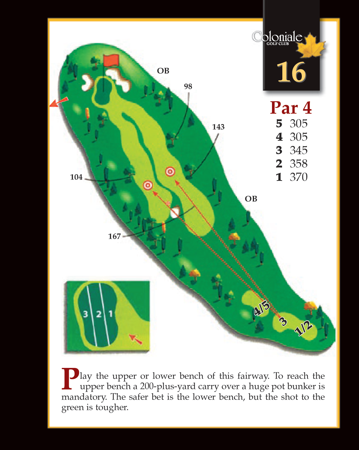 Coloniale Golf Scorecard Edmonton Beaumont - Hole 16