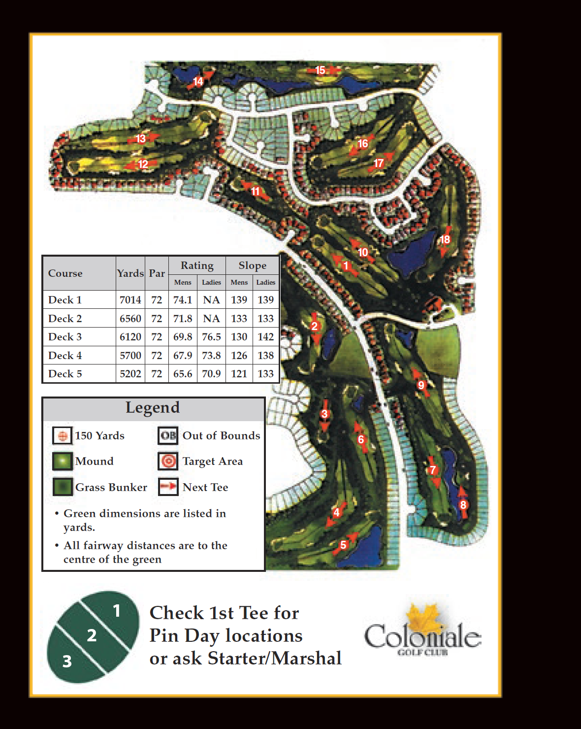 Coloniale Golf Scorecard Edmonton Beaumont - Course