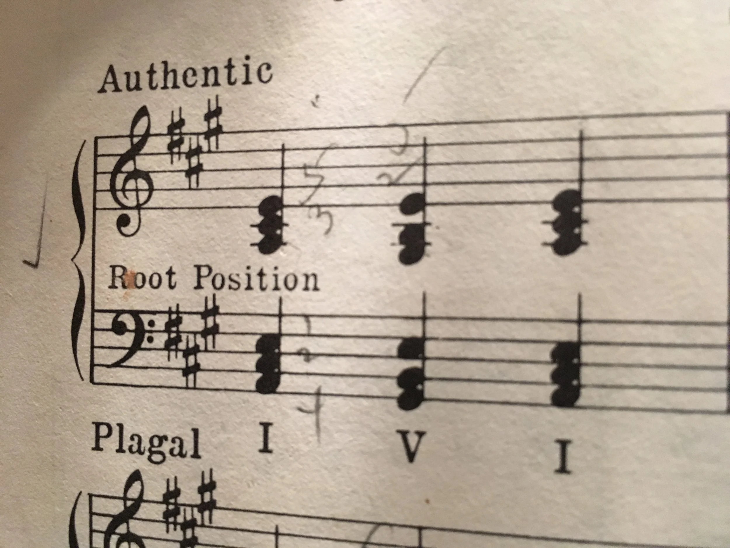 piano lessons