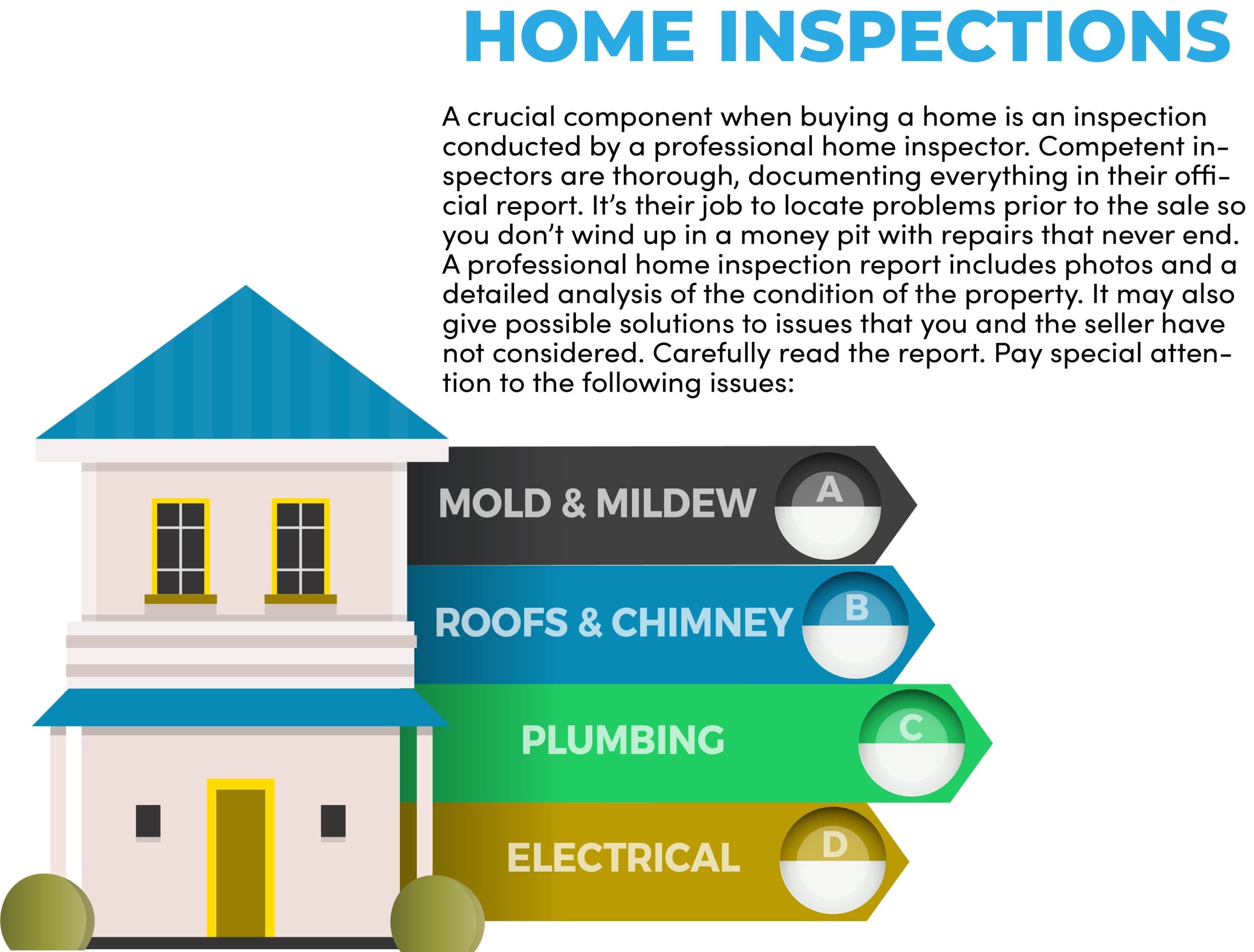 NLE 3.0 Home Inspections TRANSPARENT WEB.png