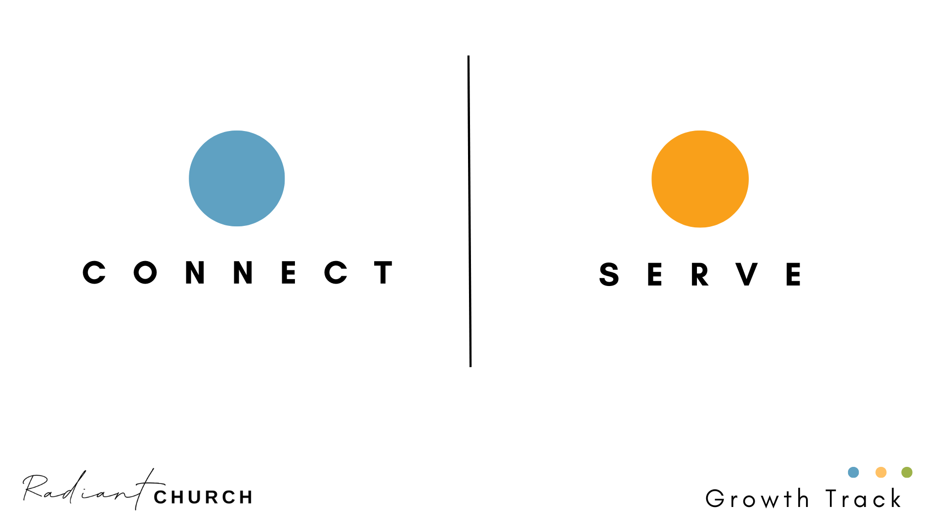 Connect/Serve Class 