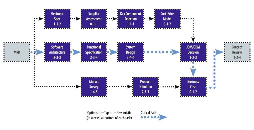 Network Diagram.jpg