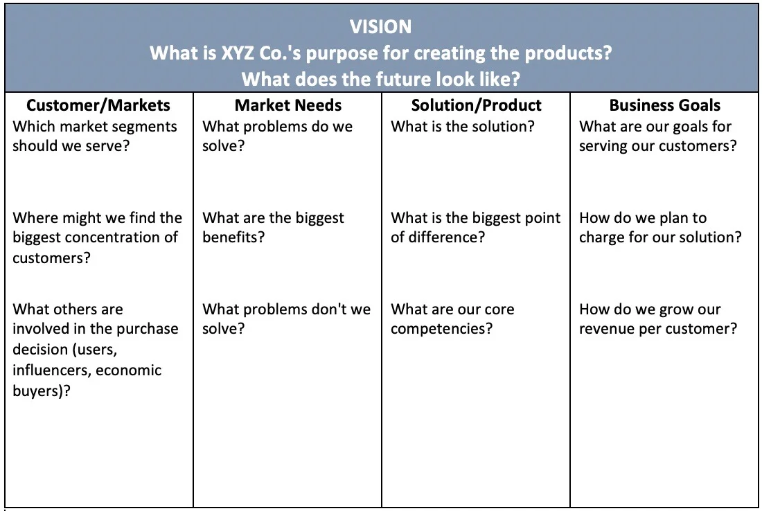 productVisionTable.jpg