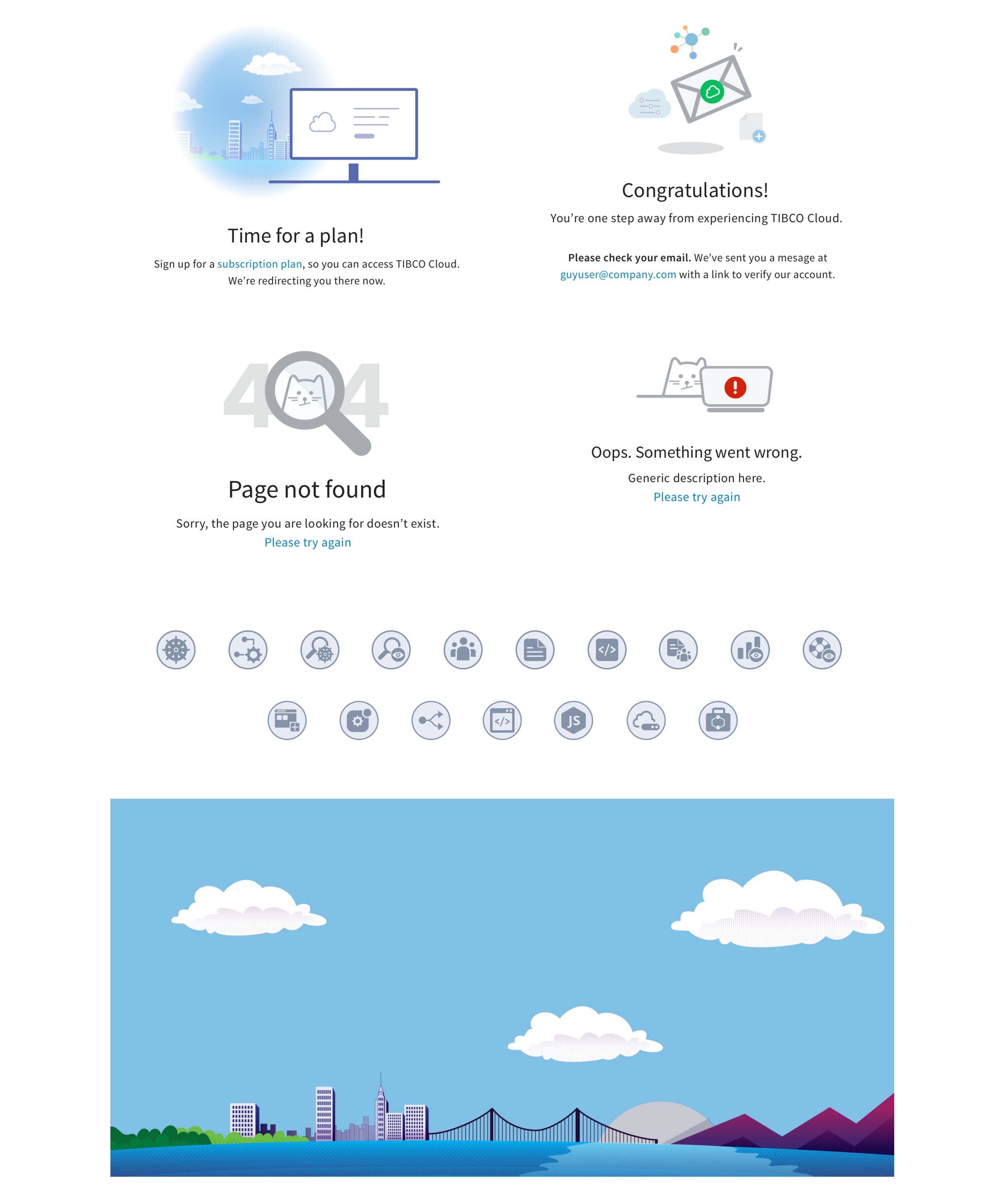 Process and iteration
