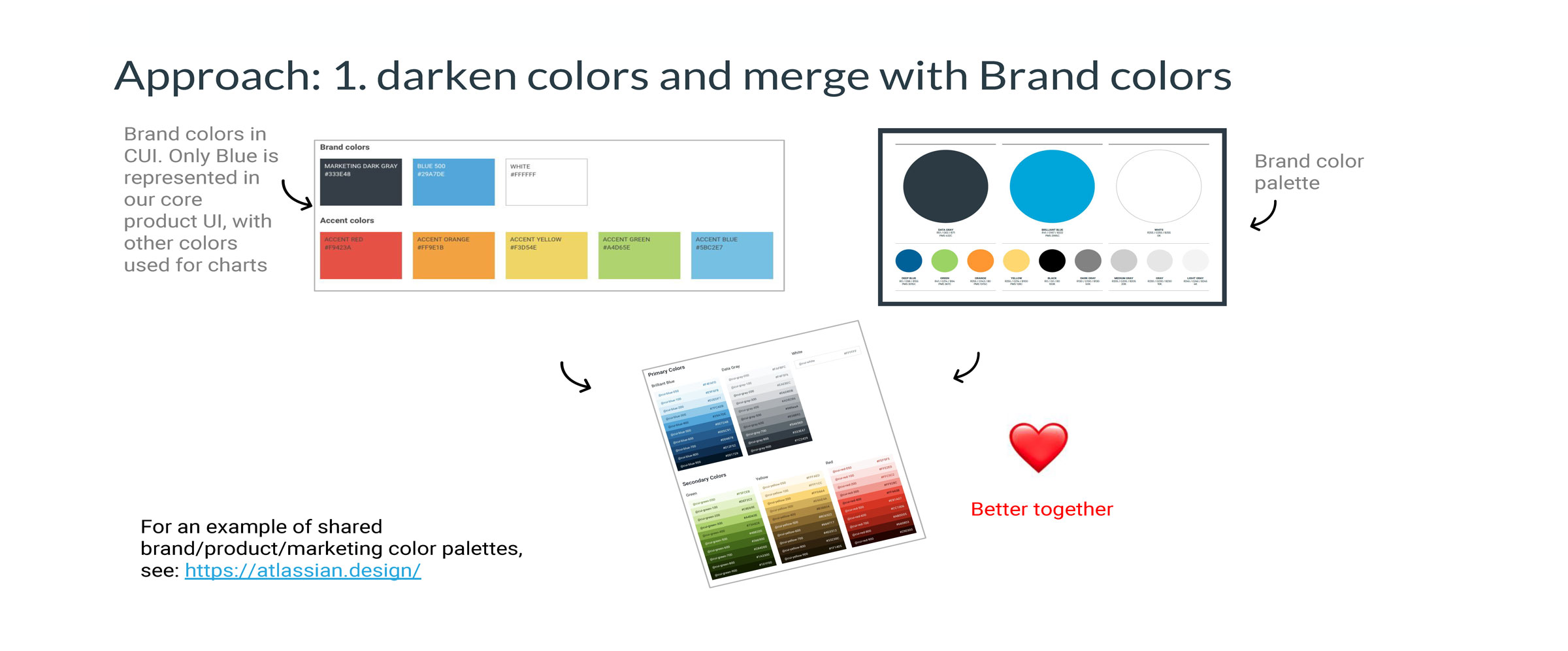 Bringing brand colors into the product