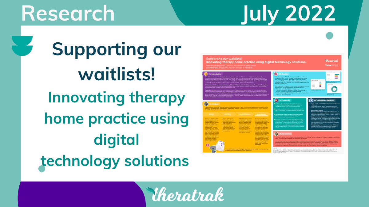 Theratrak x Thrive Group - supporting our waitlists with home therapy programs social.png