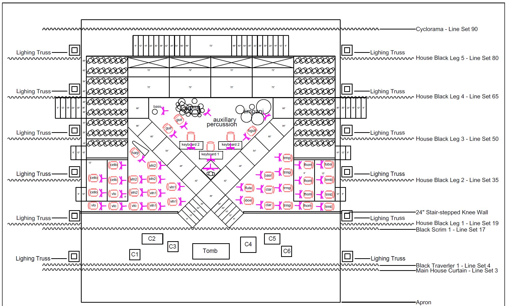 Aida Stage Layout.JPG