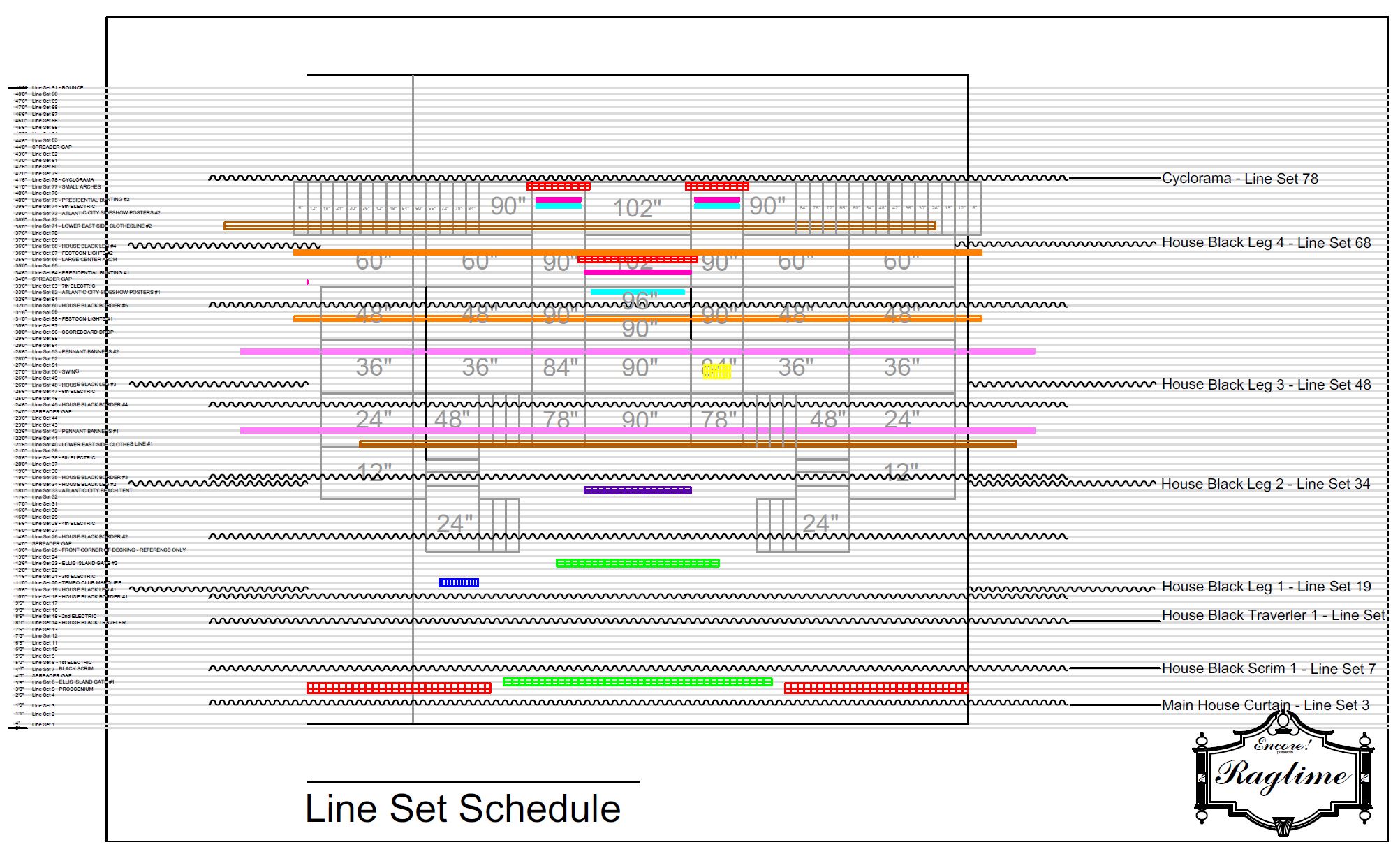 Ragtime - Line Set Scheudule.JPG