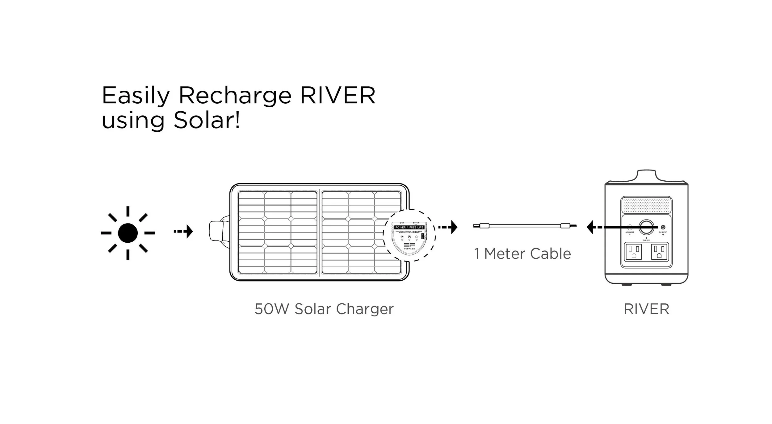 Solar Rechargeable.Energise Puerto Rico.jpg