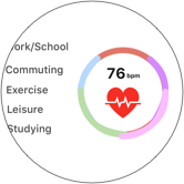 activity tracker circle.png