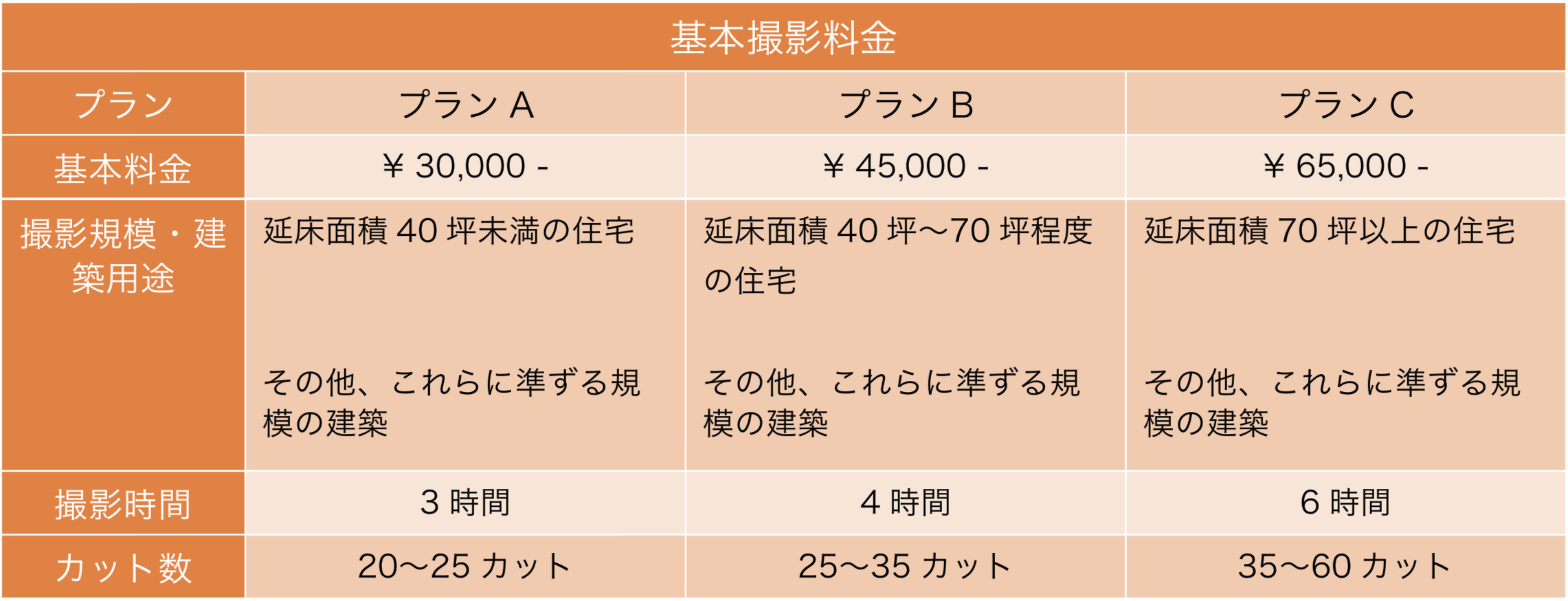 Screen Shot 2019-03-04 at 22.18.39.png