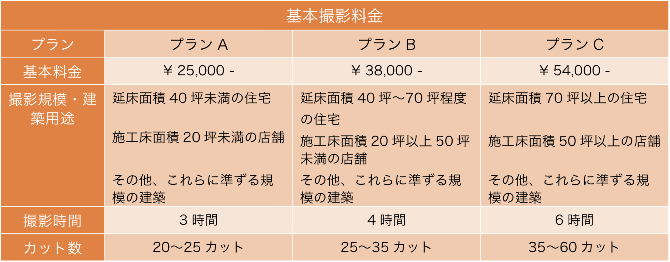 Screen Shot 2019-03-04 at 22.15.44.png