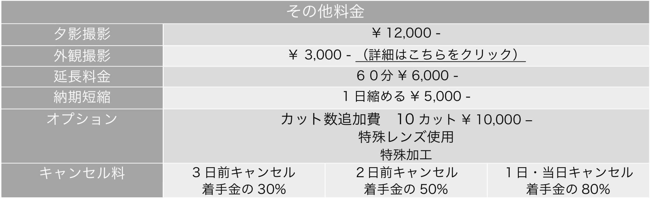 Screen Shot 2019-03-04 at 22.50.48.png