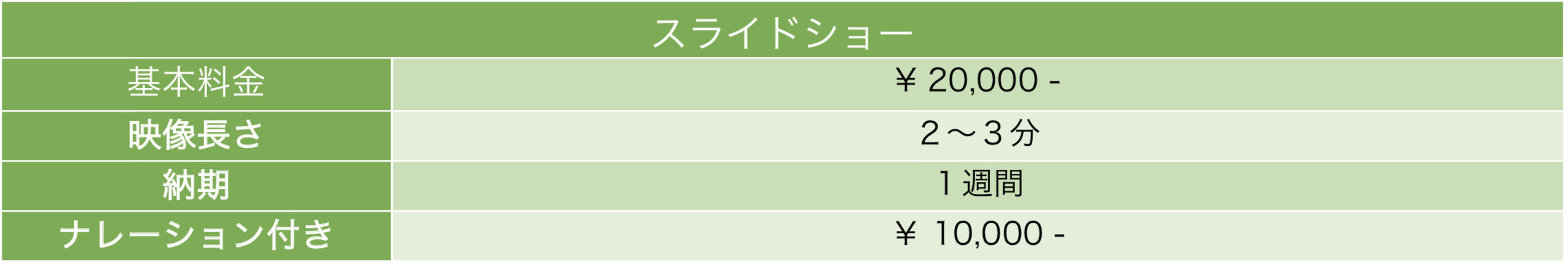 Screen Shot 2019-03-04 at 22.46.14.png