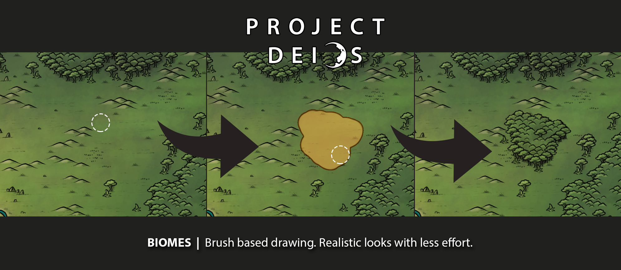 Credit - Project Deios