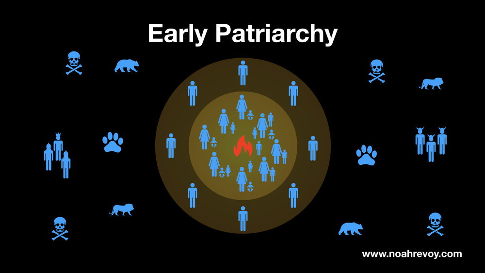 The Patriarchy.002.jpeg