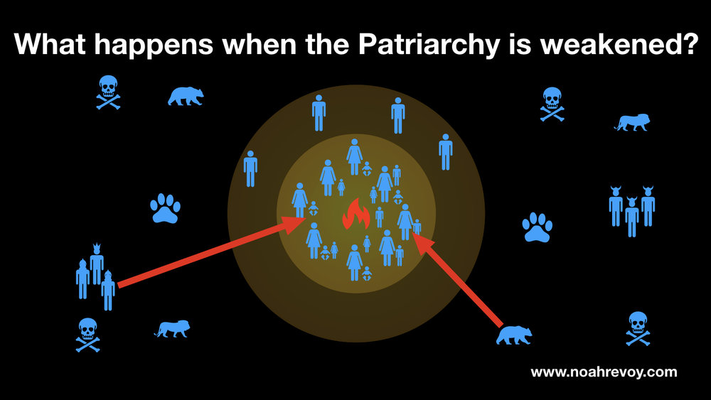 The Patriarchy.004.jpeg