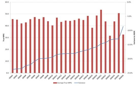 July-14-chart-v2.jpg
