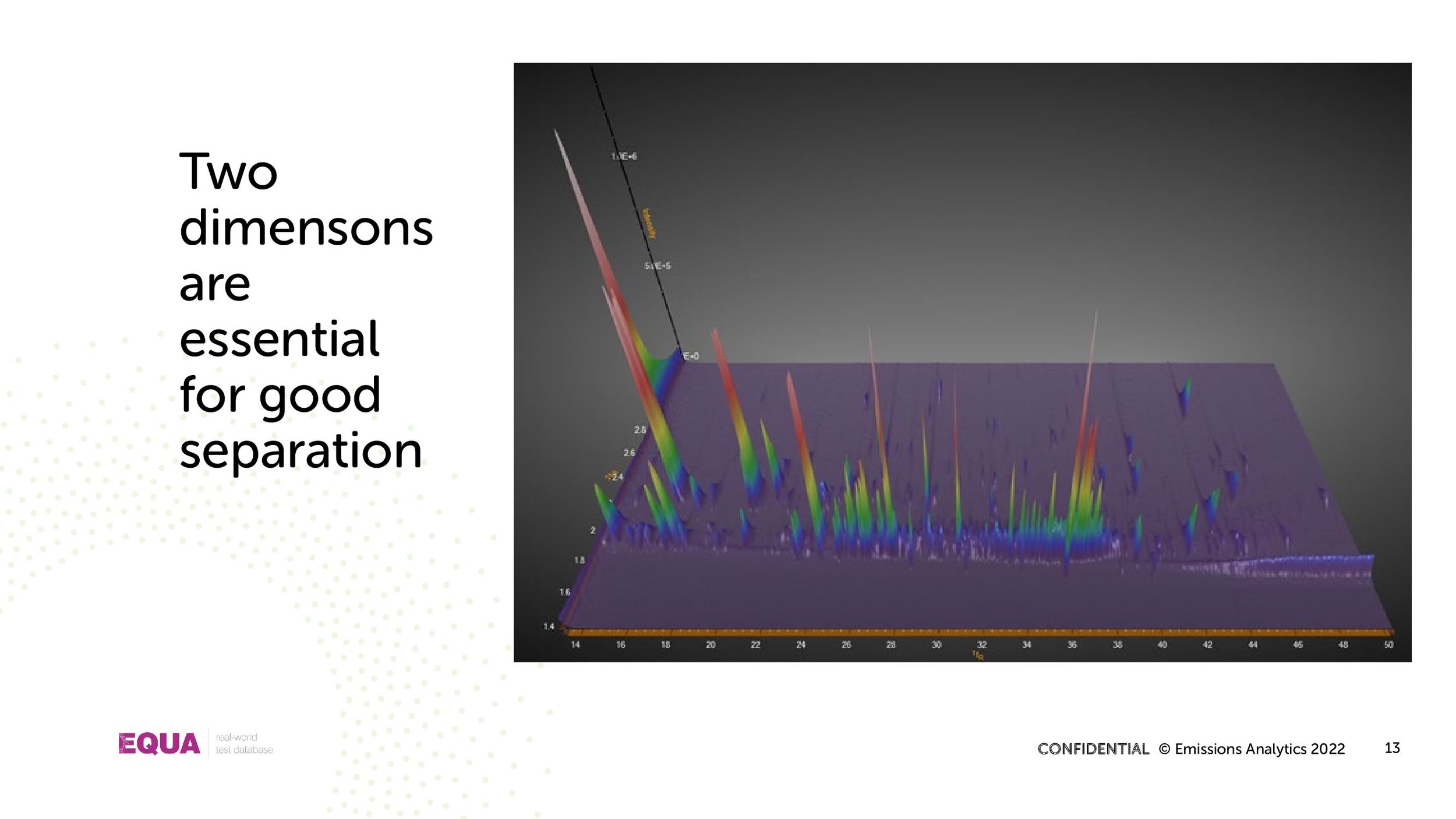 Emissions Analytics UCR presentation 17 March 2022_00013.jpg