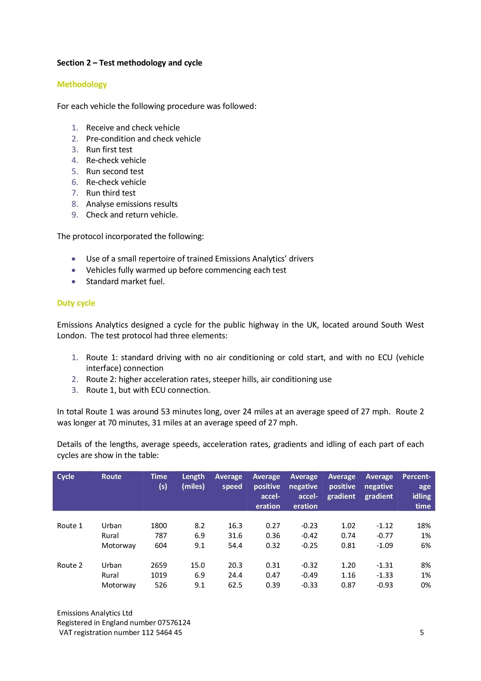 Euro 6 on-road testing_ICCT_technical report_20160929_00005.jpg