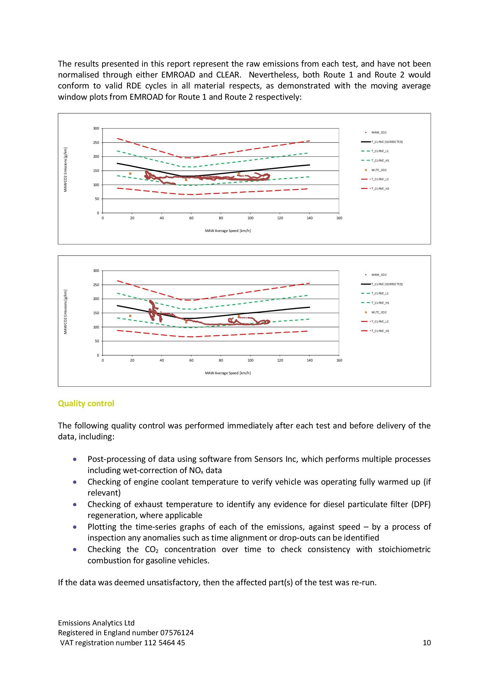 Euro 6 on-road testing_ICCT_technical report_20160929_00010.jpg