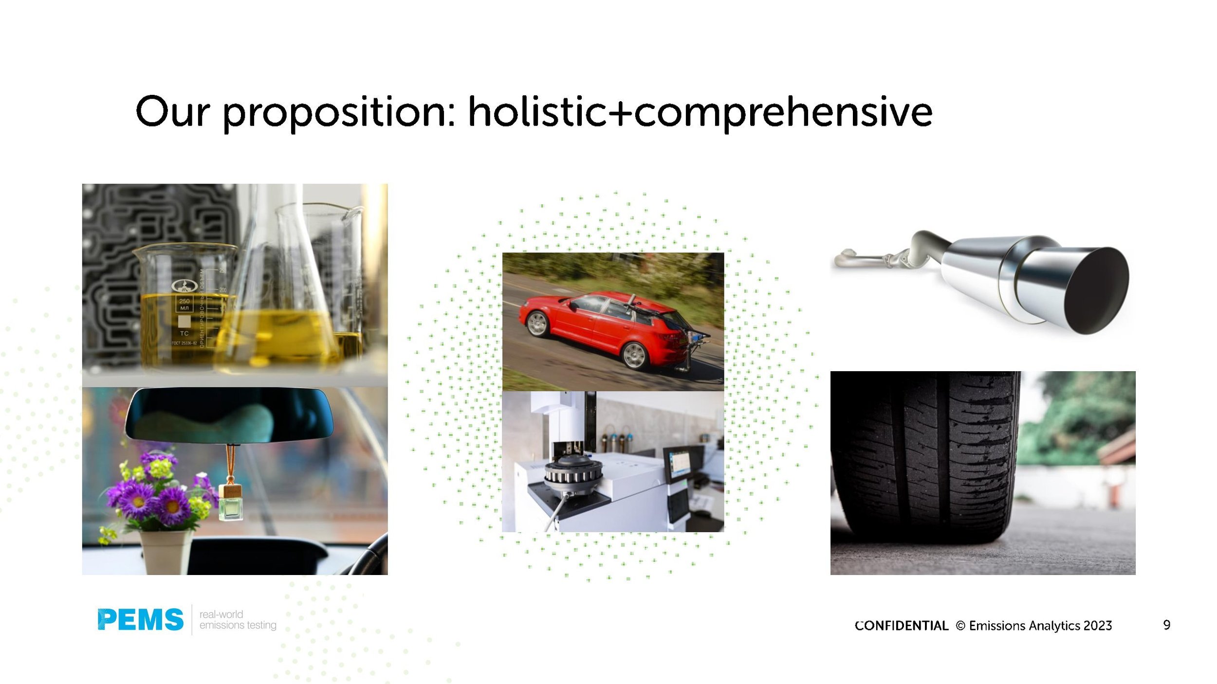 Emissions Analytics renewable fuels webinar 14 March 2023 v2a_00009.jpg