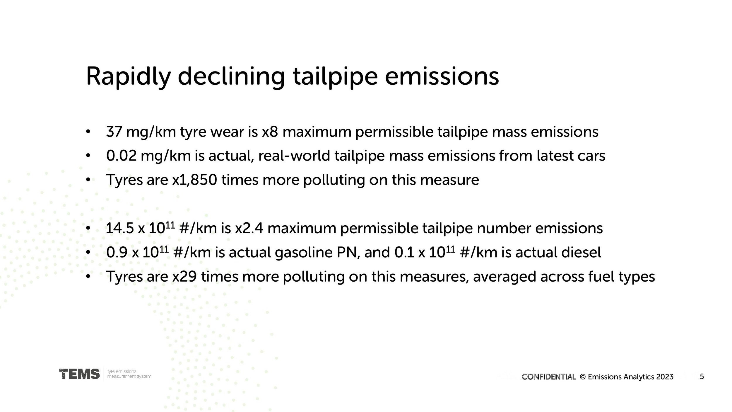 Emissions Analytics Automotive Tire Technology January 2023 v2_00005.jpg
