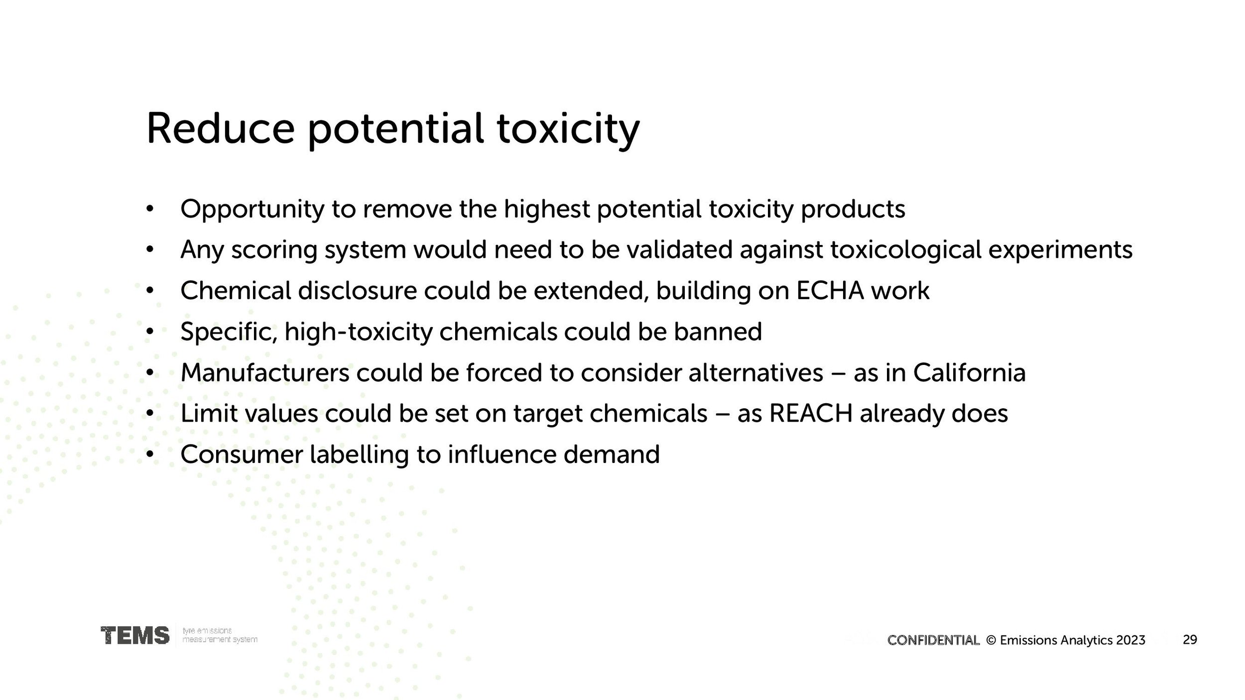 Emissions Analytics Automotive Tire Technology January 2023 v2_00029.jpg