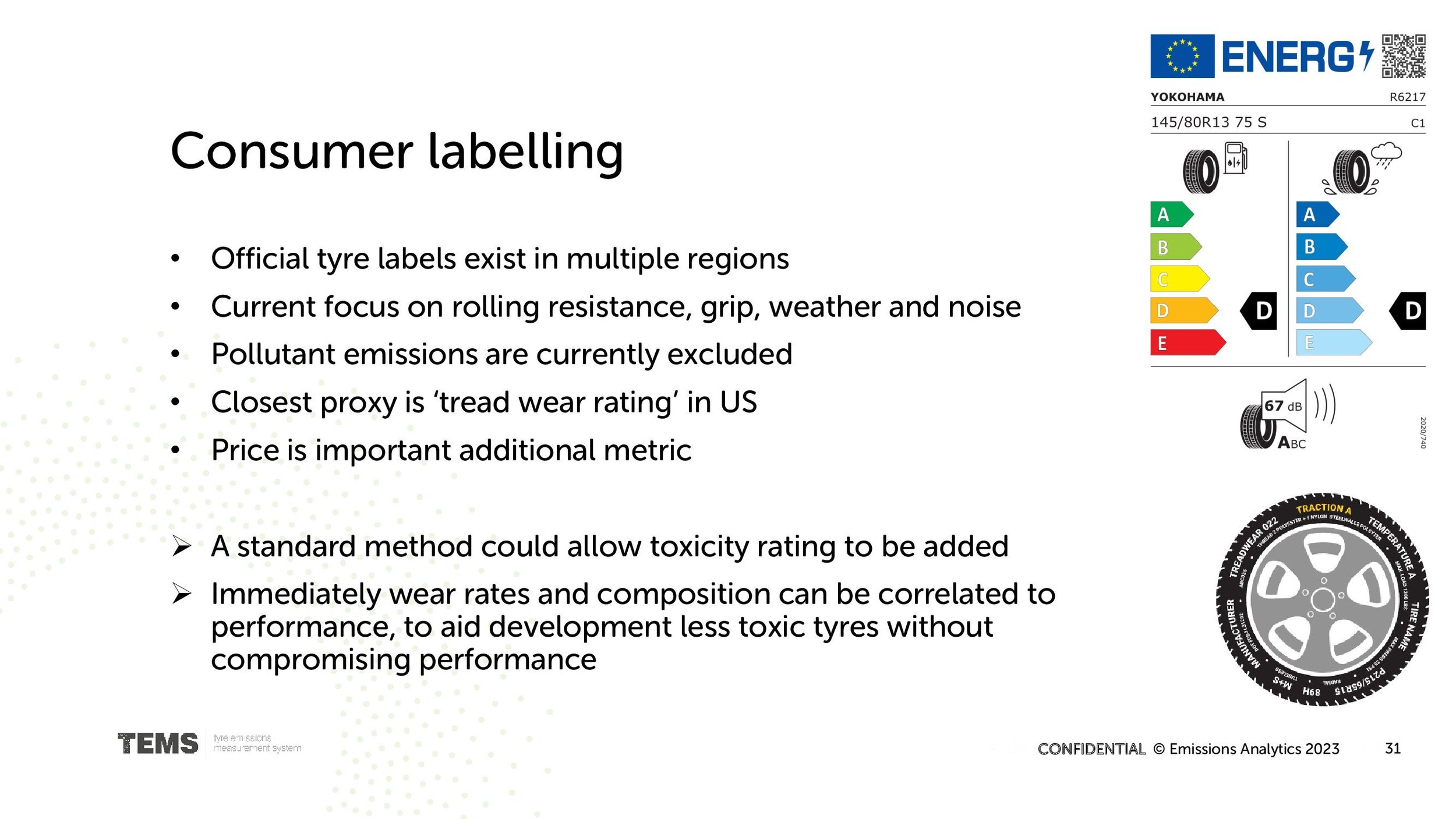 Emissions Analytics Automotive Tire Technology January 2023 v2_00031.jpg