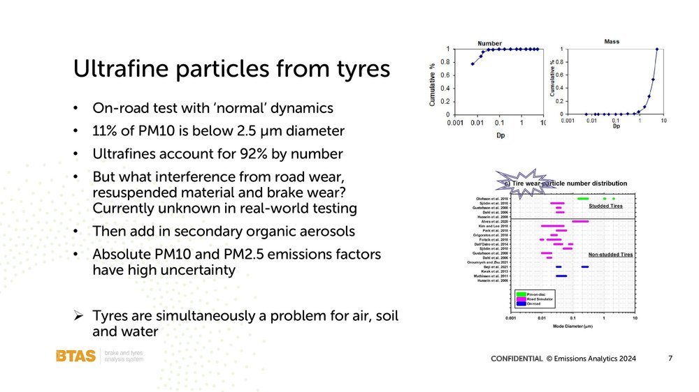 Emissions Analytics Tire Technology Expo presentation 20 March 2024_00007.jpg (Copy)