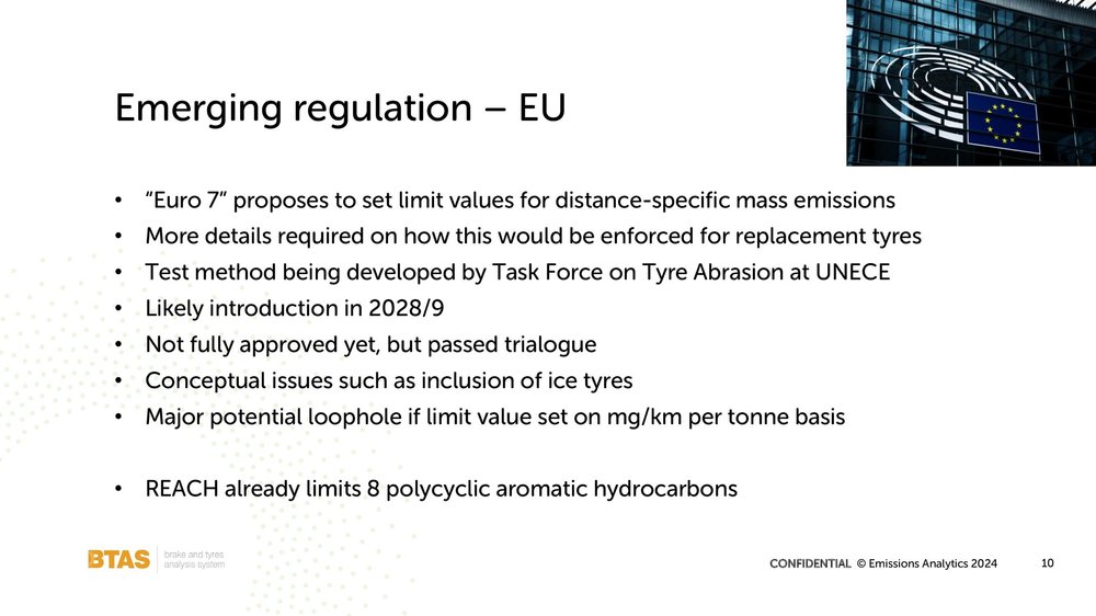 Emissions Analytics Tire Technology Expo presentation 20 March 2024_00010.jpg (Copy)