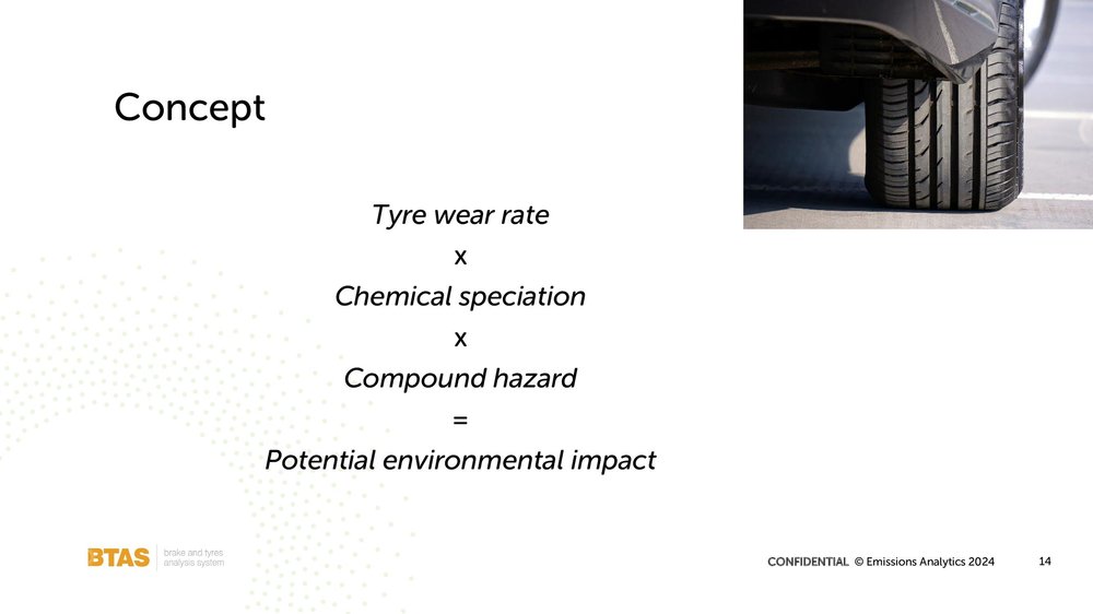 Emissions Analytics Tire Technology Expo presentation 20 March 2024_00014.jpg (Copy)