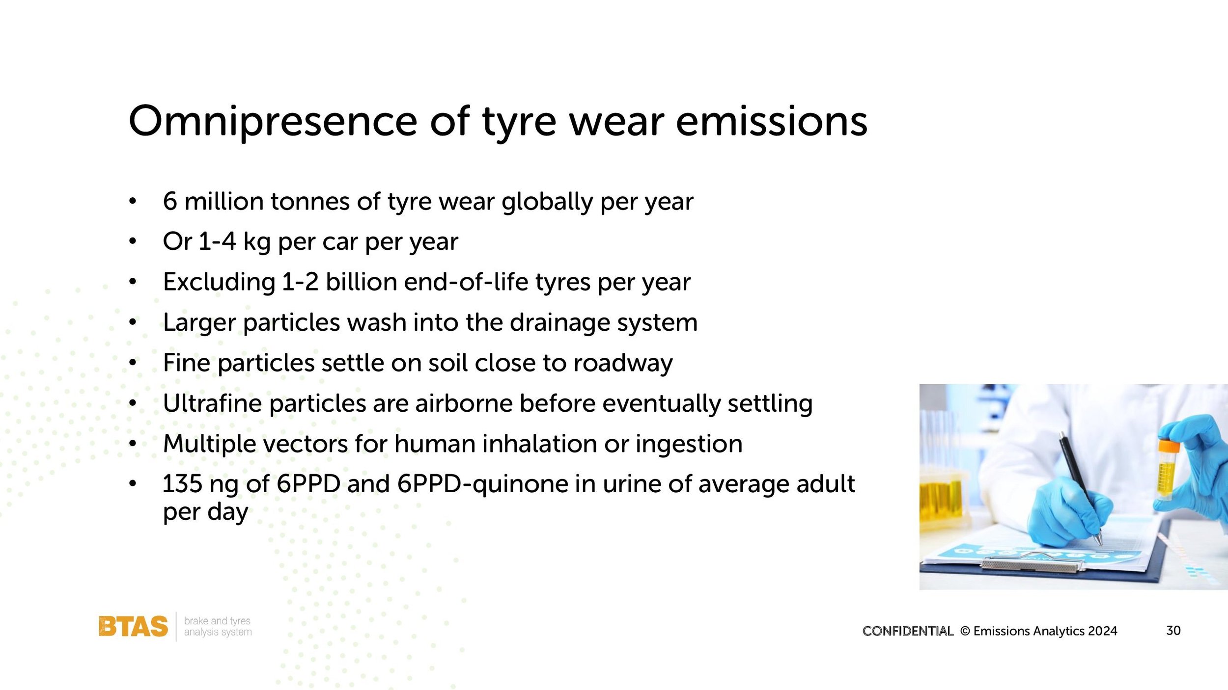 Emissions Analytics Tire Technology Expo presentation 20 March 2024_00030.jpg (Copy)