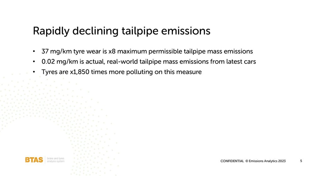 Nick Molden Emissions Analytics TTE presentation March 2023_00005.jpg