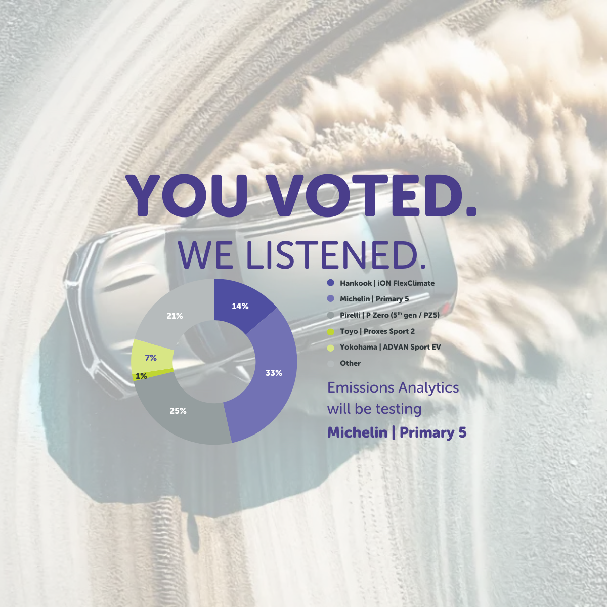 Tyre Emissions &amp; Sustainability USA 2026 agenda nears completion as ticket sales open