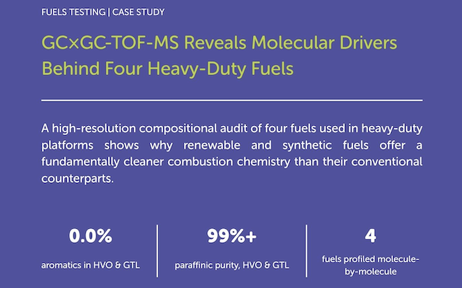 CASE STUDY: GC×GC-TOF-MS reveals molecular drivers behind four heavy-duty fuels