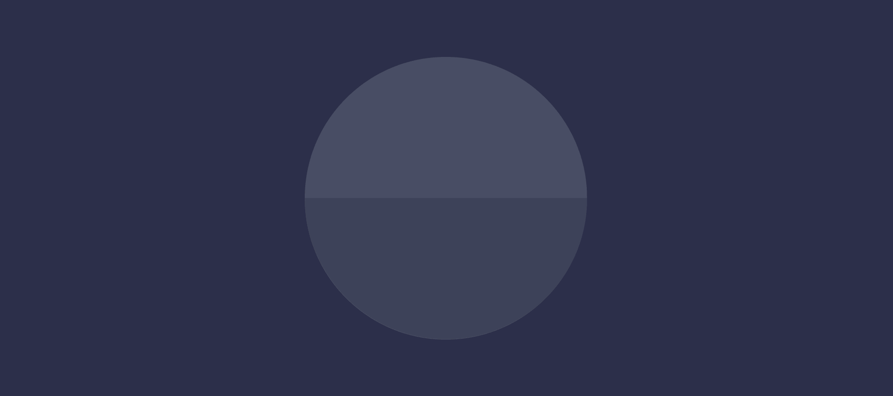  Reduce spend on dynamic media and increase volumes to reach a bigger audience and recycle the production budgets you save with Otomo to increase communications.    &nbsp; 