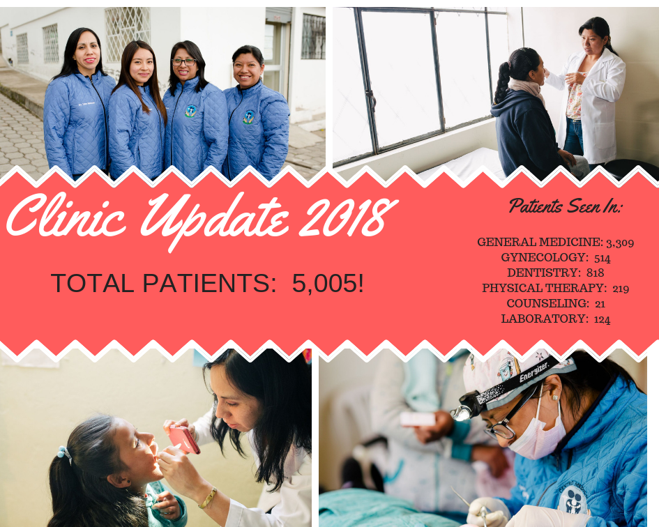 Clinic Update.png