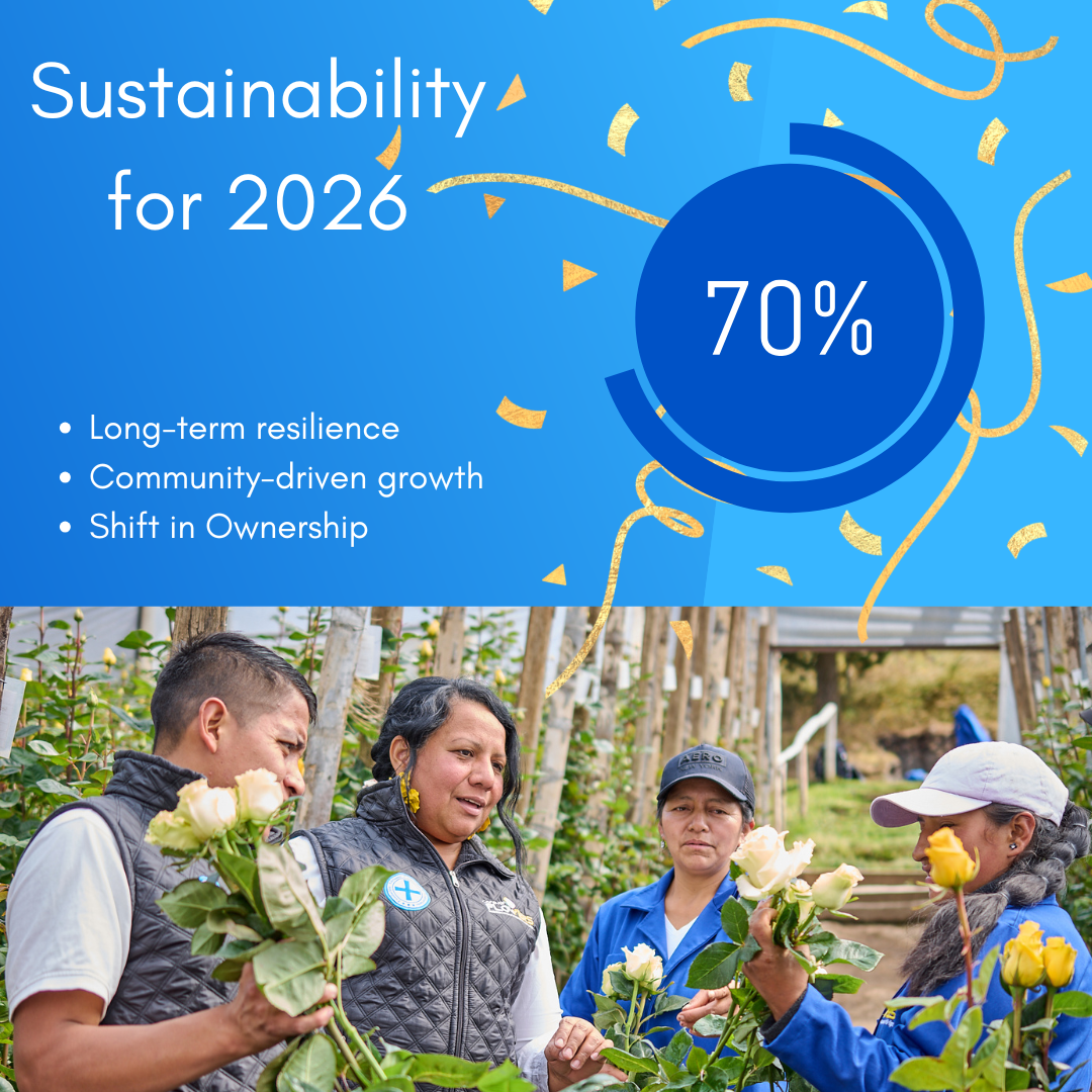 A Major Milestone in Ecuador