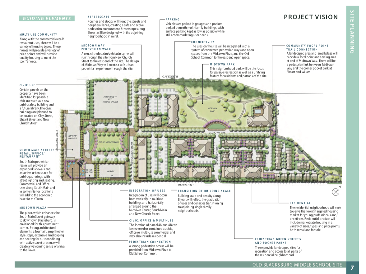 Midtown 2018 plan.png