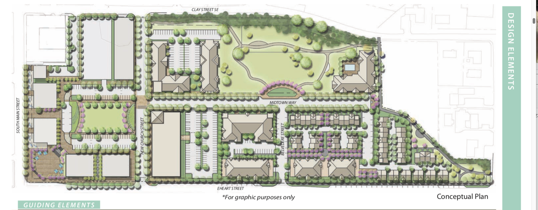 Midtown plan Jan 2019.png