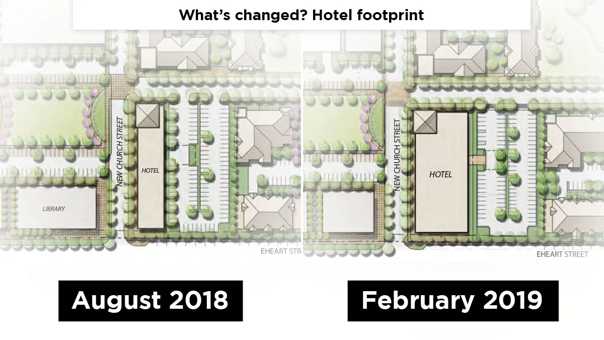 What’s changed? Hotel footprint
