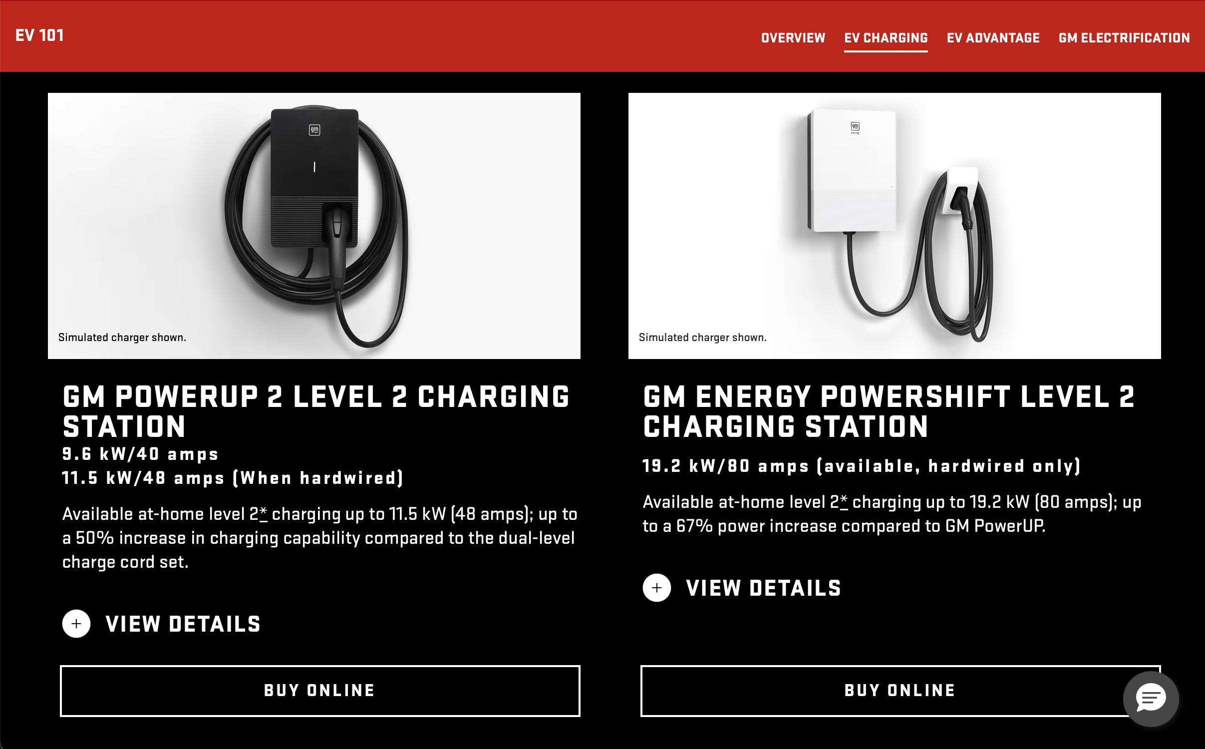 EV Charger Specs