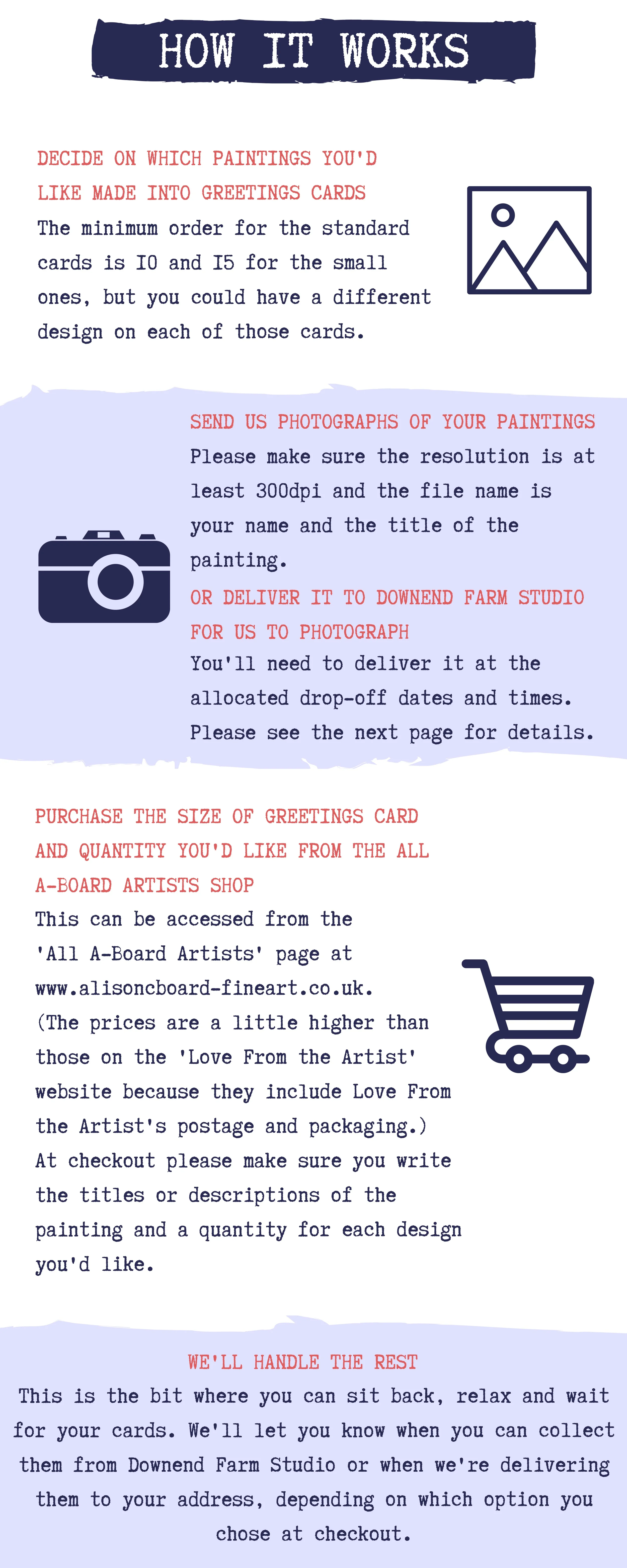 THE ALL A-BAORDS ARTISTS GUIDE TO PRINTING CARDS2 (1).jpg